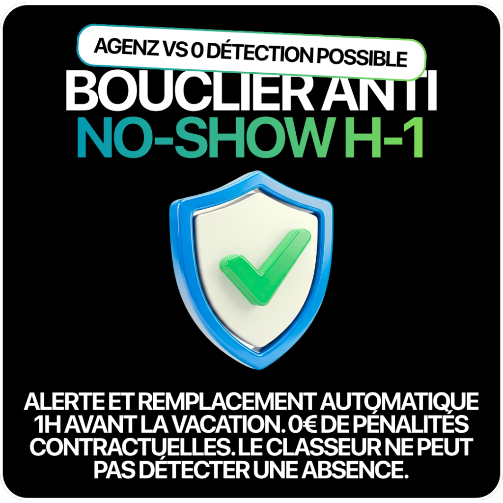 planning hebdo agents (2)
